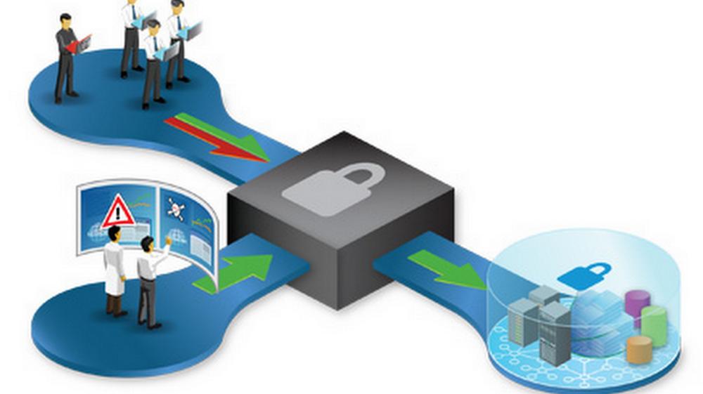 Анализ данных безопасность